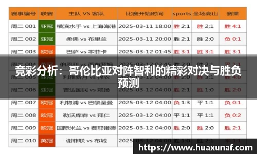 竞彩分析：哥伦比亚对阵智利的精彩对决与胜负预测